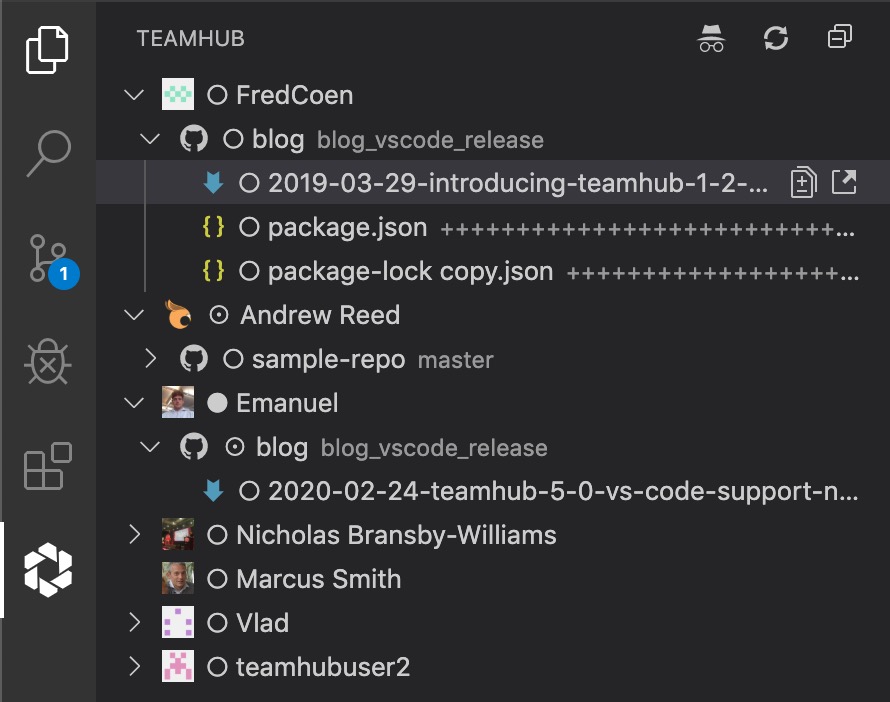 Changed Files in TeamHub